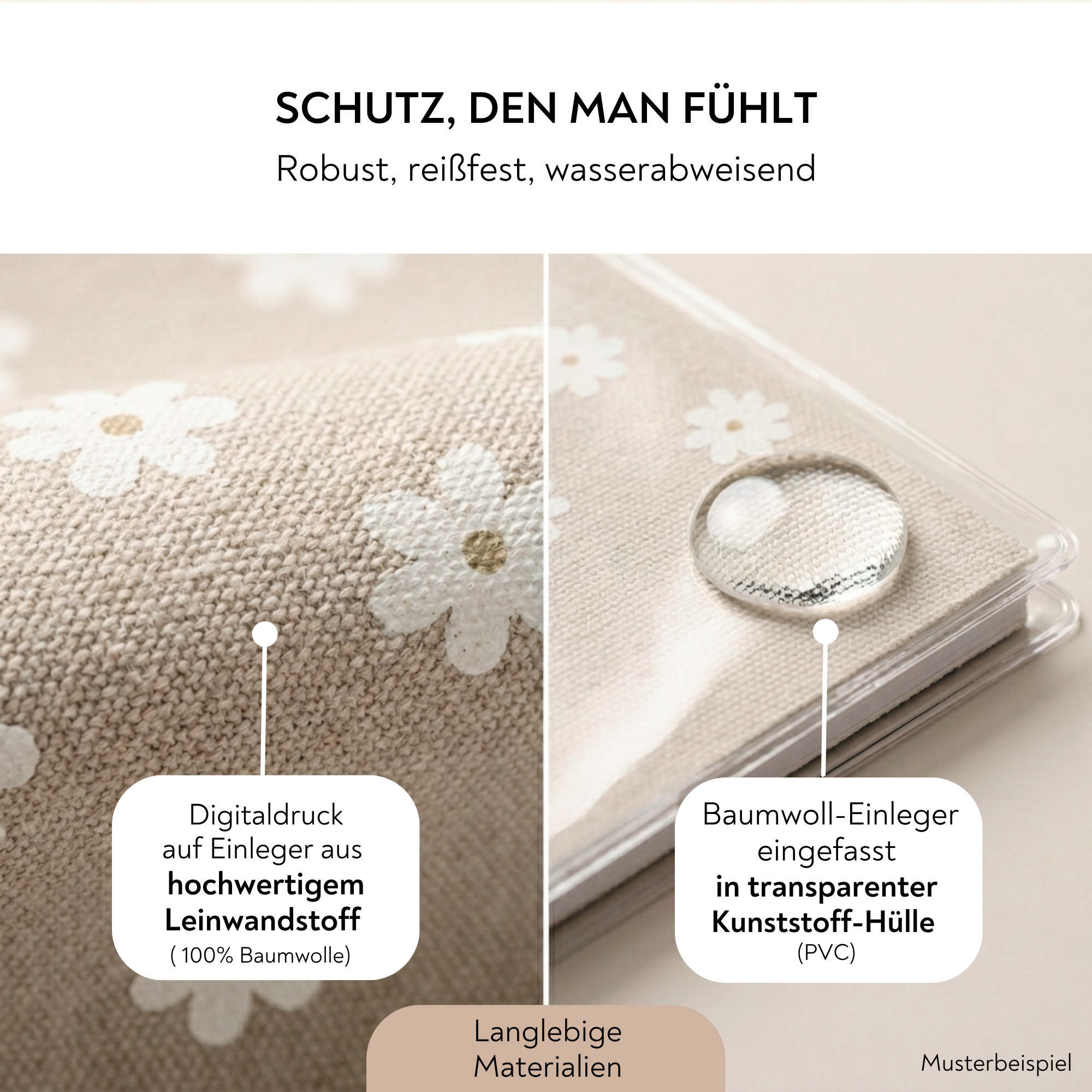 Mutterpasshülle "Der HERR segne dich und behüte dich" · Leinwandstoff mit PVC-Hülle